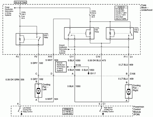 Engine Cooling System Schematic