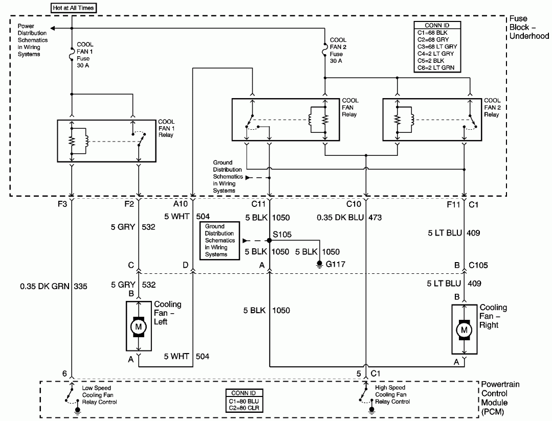 2003 Chevy Impala Stereo Wiring Diagram from www.my-chevy-venture.com
