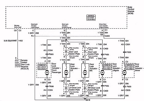 Power Door Lock Wiring